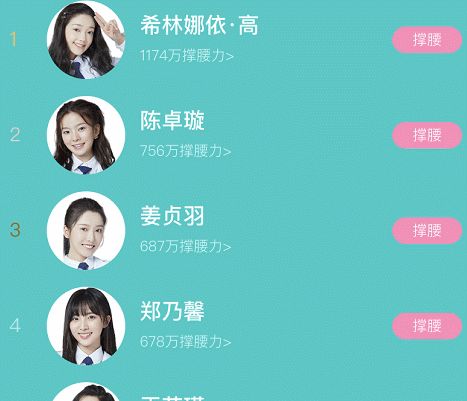 创3撑腰力排名姜贞羽第3徐艺洋很可惜张艺凡下滑太大