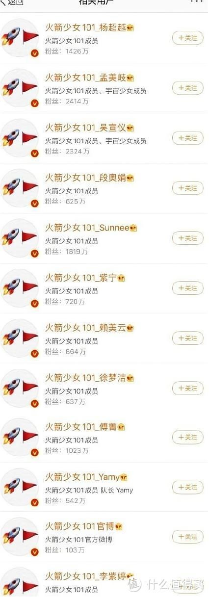 火箭少女101为什么解散图片