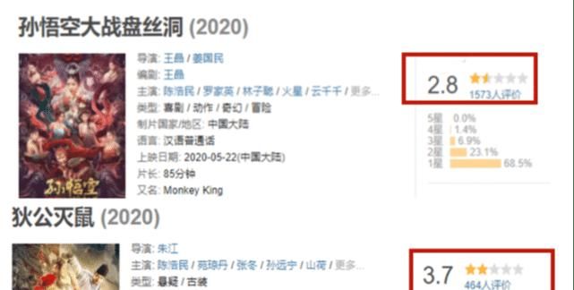 陈浩民时隔7年再演济公？破烂造型一成不变，却被嘲：一部剧吃一辈子