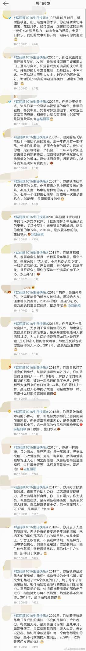 赵丽颖生日,冯绍峰贴心祝福却被粉丝评论淹没,网友:该反思了!
