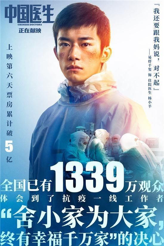 上映6天票房突破5亿！《中国医生》口碑备受赞誉 360娱乐，你开心就好