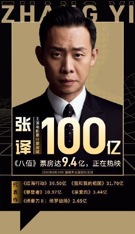又是他，不成第一不罢休！《金刚川》提档，今年是张译年吧！