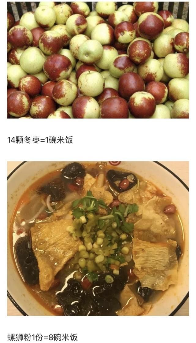 想拥有明星一样的好身材吗？了解一下减肥路上的绊脚石