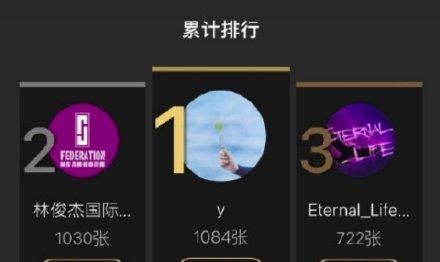 林俊杰第十四张专辑发布，王源为偶像拉票，准备好你的耳朵了吗？