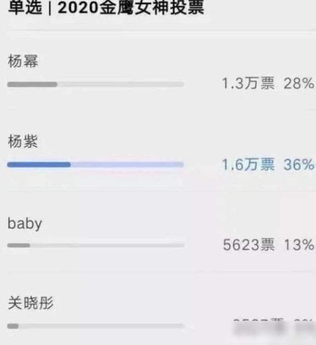 幼说及网友炸锅及陈晓陈妍希的瓜比叶珂的瓜更猛网友：瓜太大吃不下及于正再掀群情风暴！居然艺员恋情背后娱笑圈‘吃瓜伦理’引热议娱笑圈大瓜！刘大锤曝：内娱顶级花心男明星有两个孩子！文娱：从哈哈哈哈哈初步