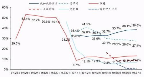 《急先锋》国内遇冷国外吃香，成龙被赞爱国有远见，专赚外国人钱